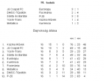 tábla öf. 03.02..png